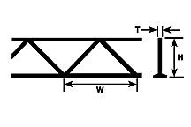 Plastruct 90412 ABS Open Web Truss, Warren Style 1 -- 3/16 x 3" .5 x 7.6cm pkg(2), All Scales