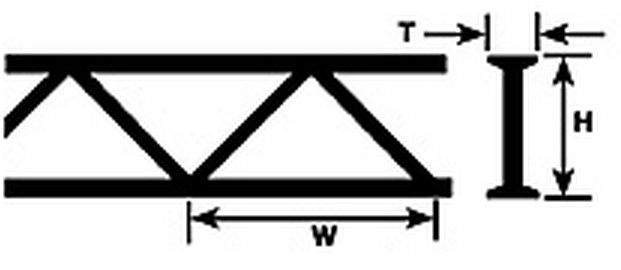 Plastruct 90413 OTS-8 OPEN WEB TRUSS 9/32