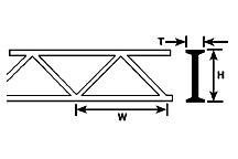 Plastruct 90656 5/8" Styrene Warren Open Web Truss, All Scales