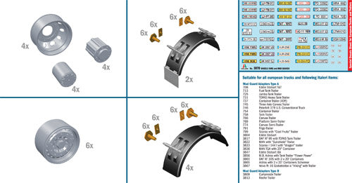 Italeri 3870 Wheels Rims and Mud Guards, 1:24 Scale