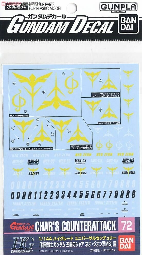 Bandai 2076870 72 Char's Counterattack Earth Fedr Decal