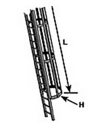 Plastruct 90433 CL-12 CAGE LADDER 1:32