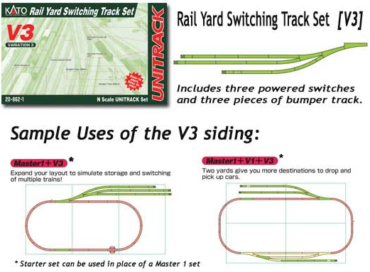 Kato 20862 V3 Rail Yard Switch Track Set - Unitrack, N Scale