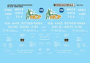 Microscale Industries MC-4124 Private Owner Freight Cars - Mini-Cals -- Minnesota Corn Products (MNCX) 40' & 50' Tank Cars (1994+), HO Scale