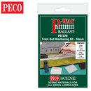 Peco PS-370 Track Bed Weathering Kit - Steam
