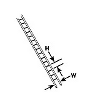 Plastruct 90671 LS-2 2pk LADDER STYRENE N