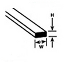 Plastruct 90642 STS-3 5pk STYRENE STRIP .030