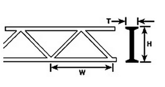 Plastruct 90658 OWTS-32 2pk STYRENE TRUSS 1'